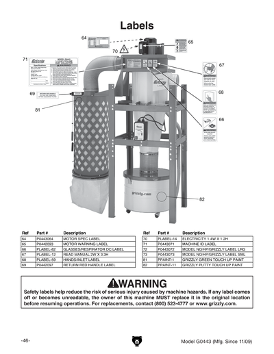 Part Diagram for G0443