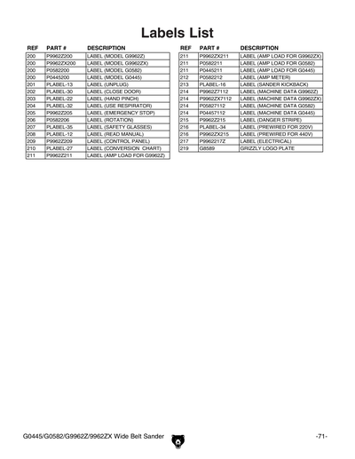 Part Diagram for G0445