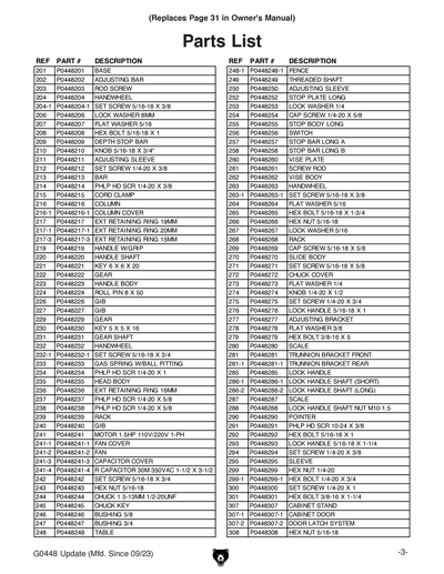 Part Diagram for G0448