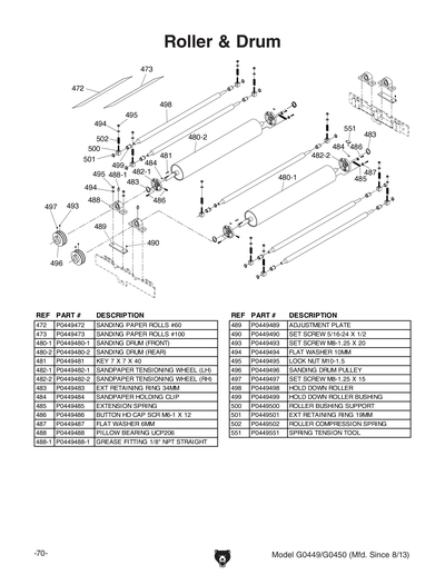 Part Diagram for G0450