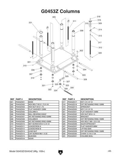 Part Diagram for G0453Z