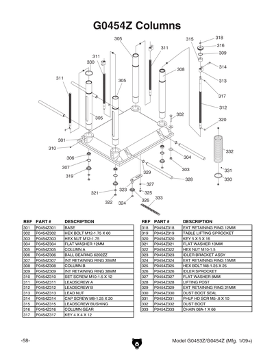 Part Diagram for G0454Z