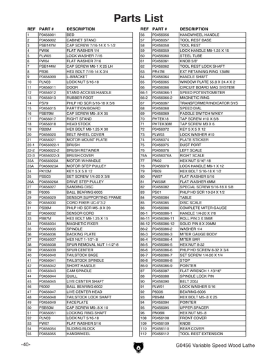 Part Diagram for G0456