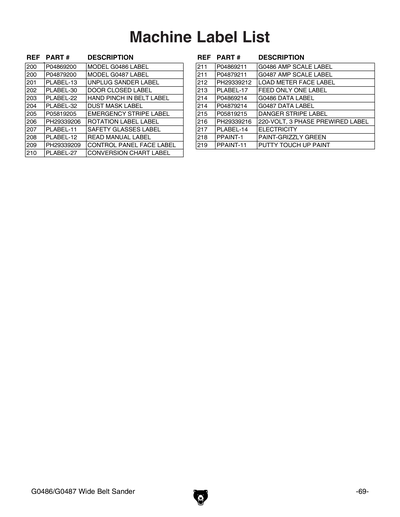 Part Diagram for G0486