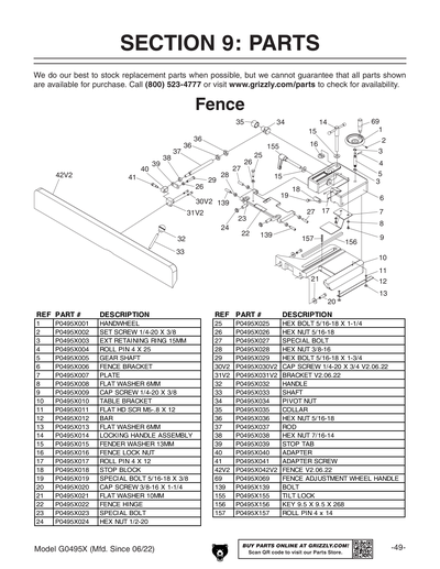 Parts for G0495X 8