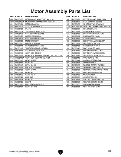 Part Diagram for G0505