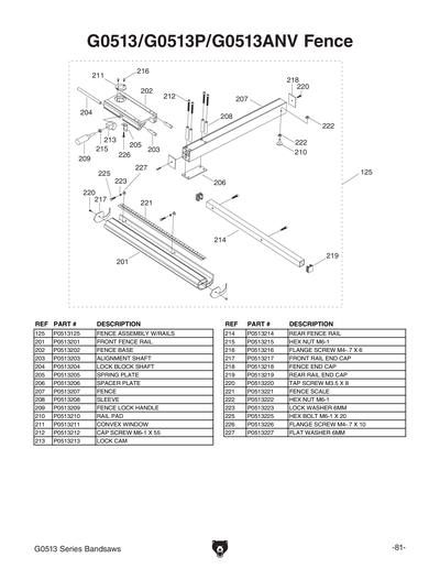Part Diagram for G0513P
