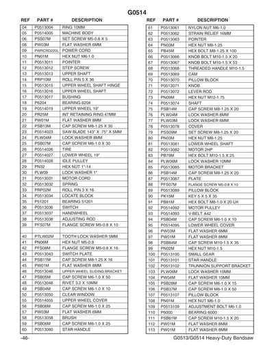 Part Diagram for G0514