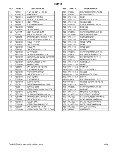 Part Diagram for G0514