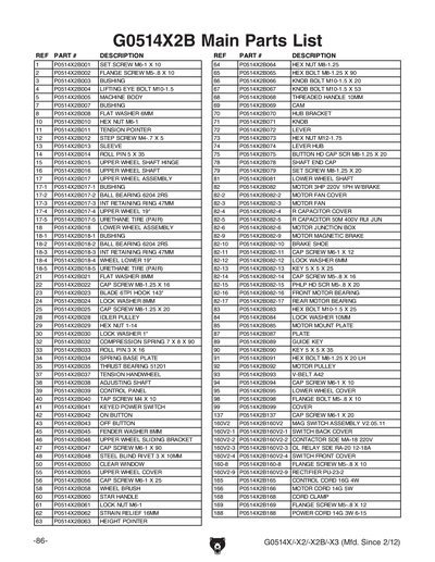Part Diagram for G0514X2B