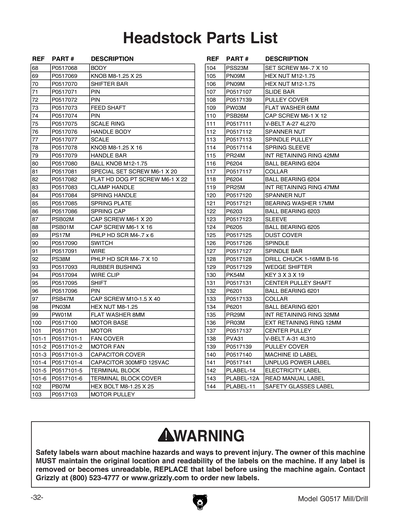 Part Diagram for G0517