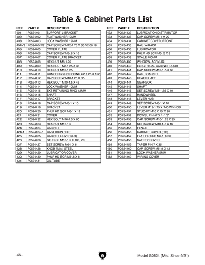 Part Diagram for G0524