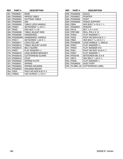 Part Diagram for G0526