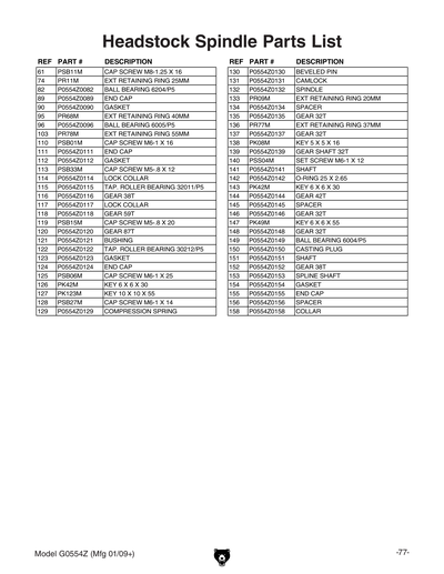 Part Diagram for G0554Z