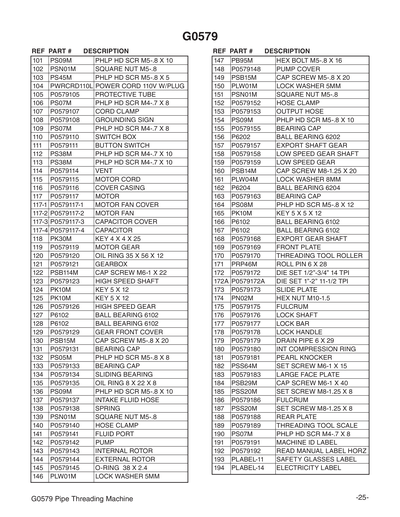 Part Diagram for G0579