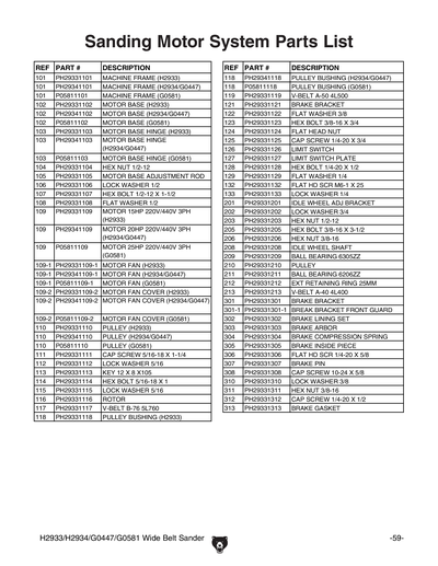 Part Diagram for G0581