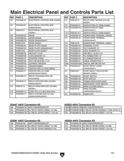 Part Diagram for G0581