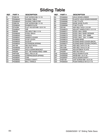 Part Diagram for G0591