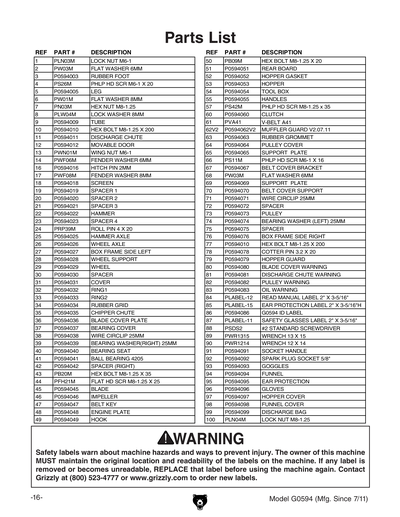 Part Diagram for G0594