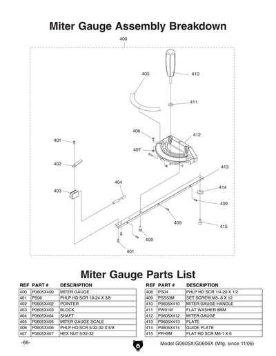 Part Diagram for G0605X