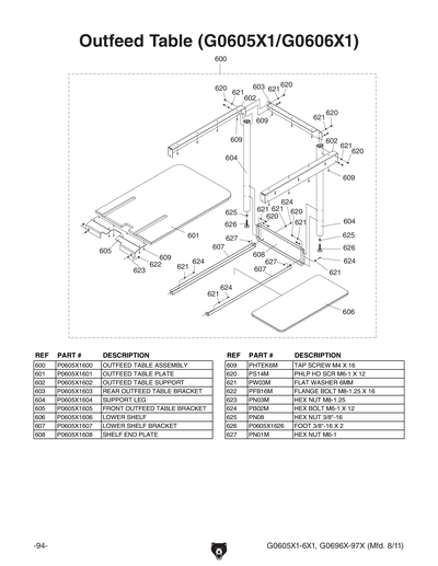 Part Diagram for G0606X1