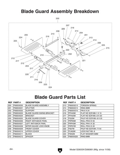 Part Diagram for G0606X