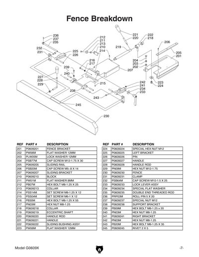 Part Diagram for G0609X