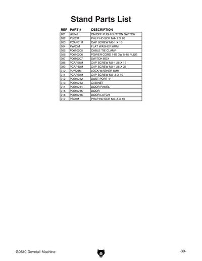 Part Diagram for G0610