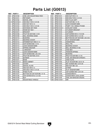 Part Diagram for G0614