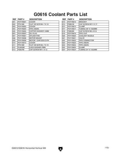 Part Diagram for G0616
