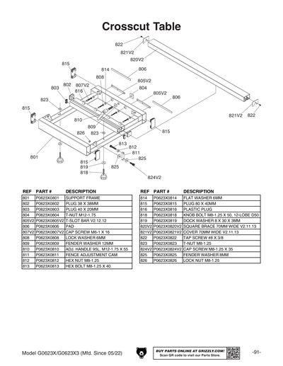 Part Diagram for G0623X3