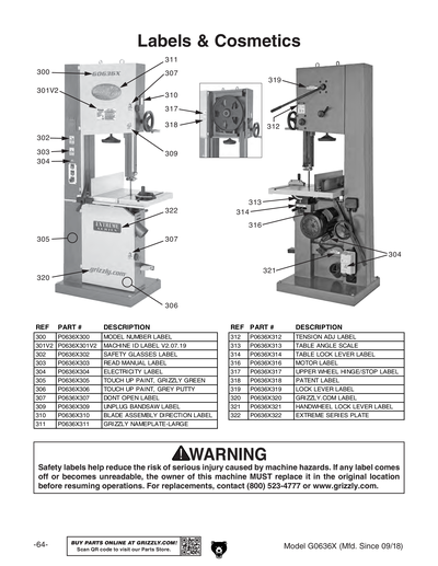 Part Diagram for G0636X