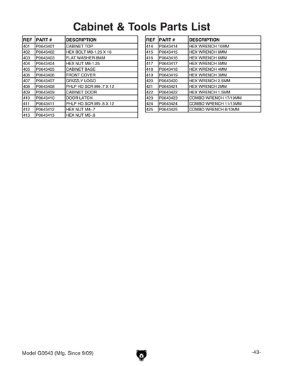 Part Diagram for G0643