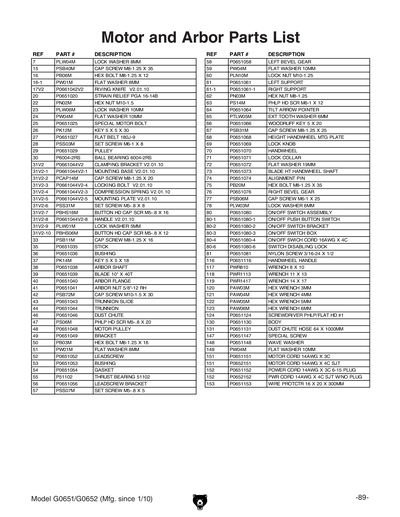 Part Diagram for G0651