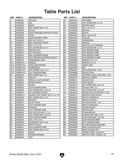 Part Diagram for G0656