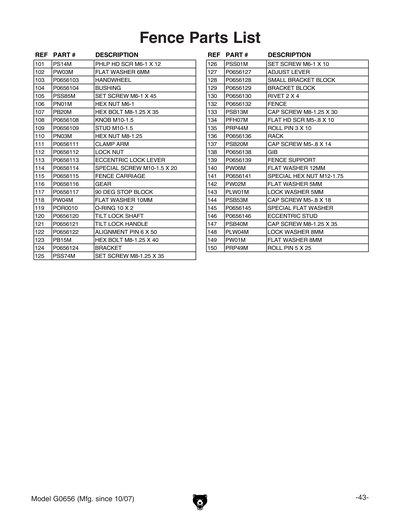 Part Diagram for G0656PX