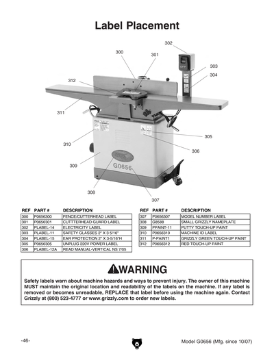 Part Diagram for G0656PX