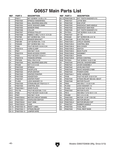 Part Diagram for G0657