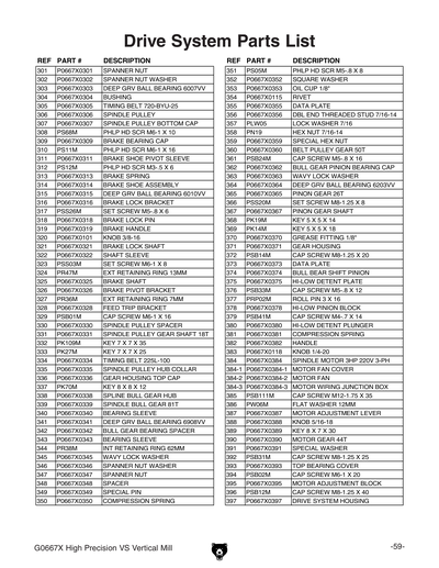 Part Diagram for G0667X