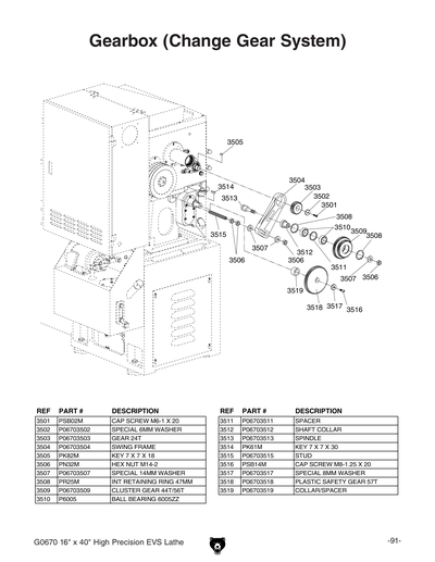 Part Diagram for G0670