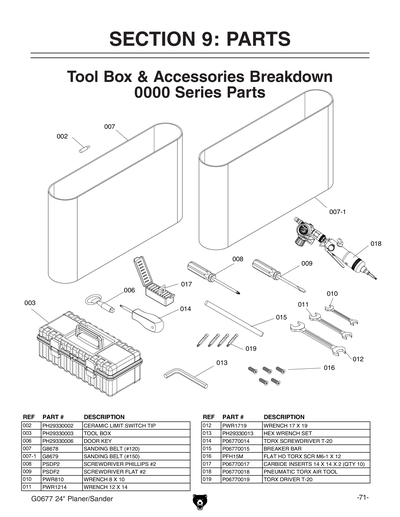 Part Diagram for G0677