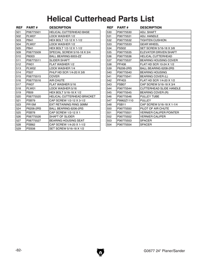 Part Diagram for G0677