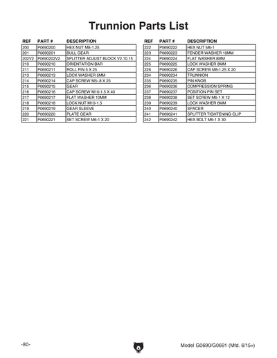 Part Diagram for G0690