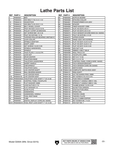 Part Diagram for G0694