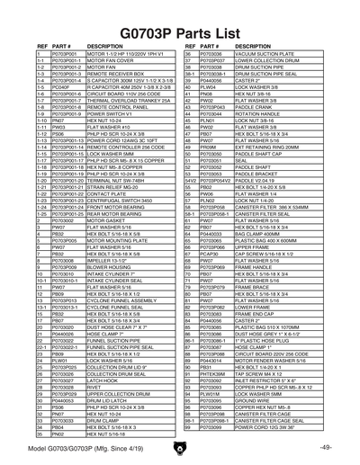 Part Diagram for G0703P