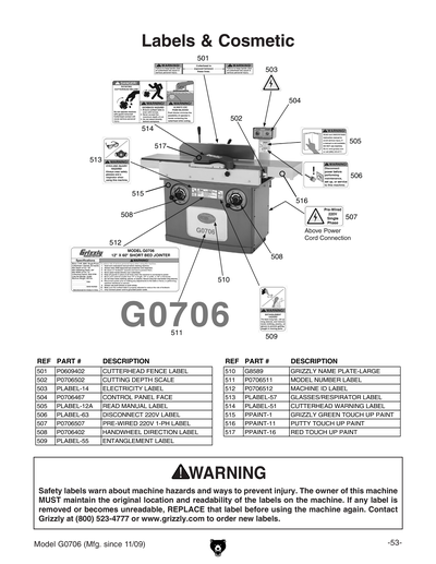 Part Diagram for G0706