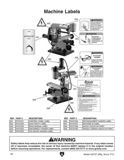 Part Diagram for G0727