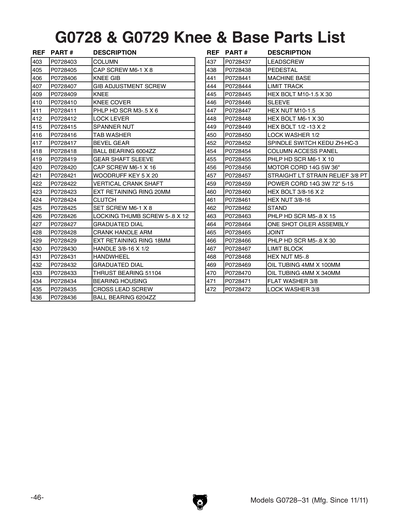 Part Diagram for G0728