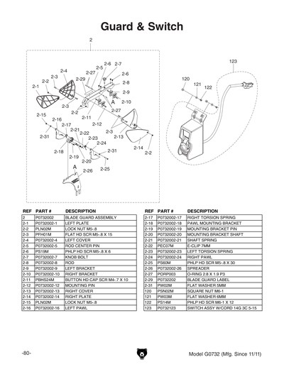 Part Diagram for G0732
