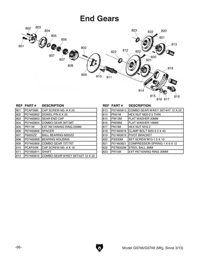 Part Diagram for G0746